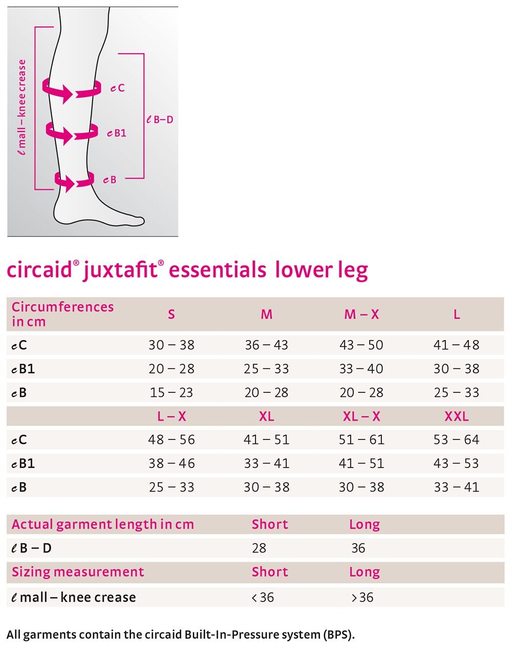 circaid juxtafit essentials upper leg long left – Helios Medical